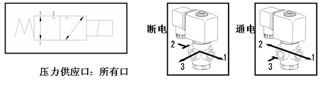 二位三通精巧型电磁阀