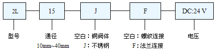 蒸汽电磁阀