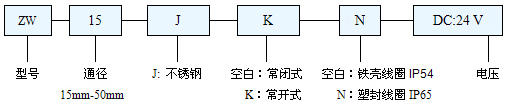 不锈钢电磁阀