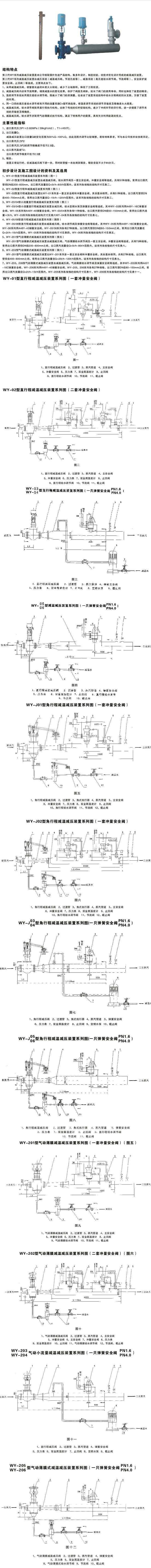 中温中压减温减压装置