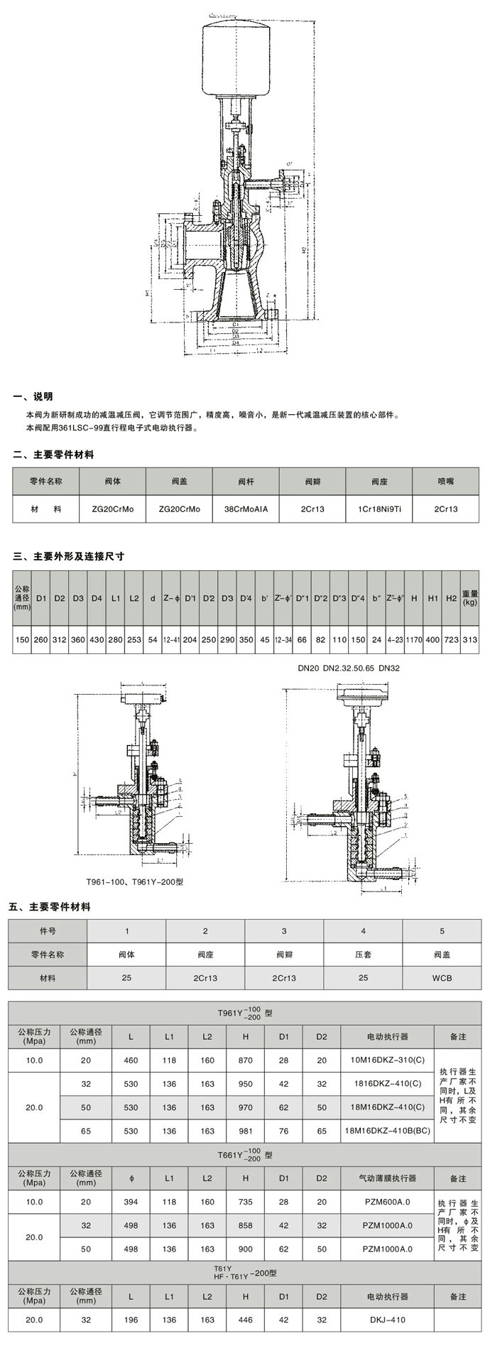 减温式减压阀