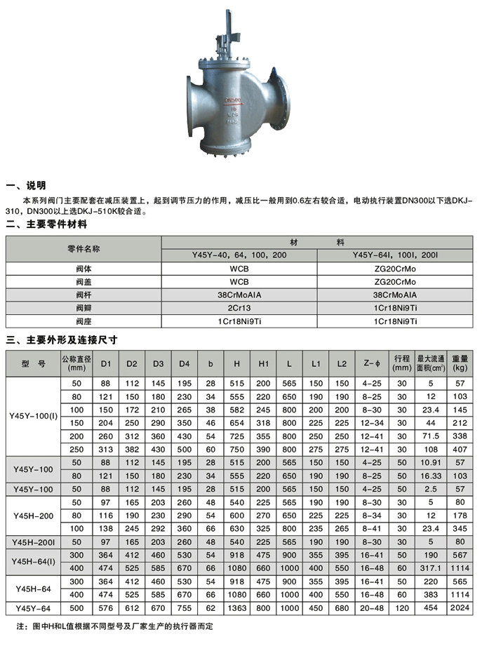 大口径电动减压阀