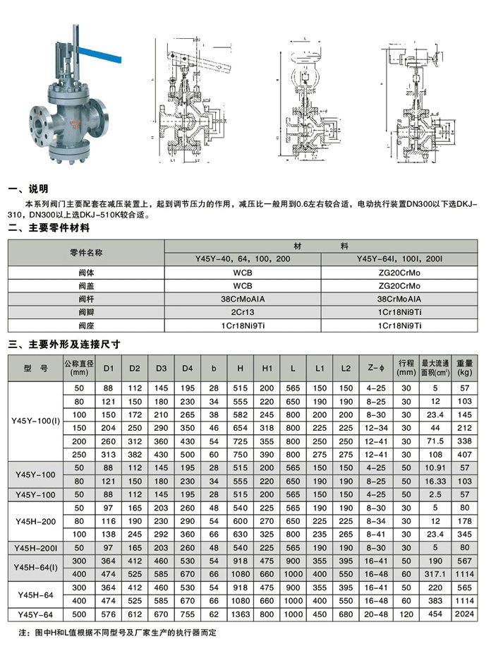 减压阀