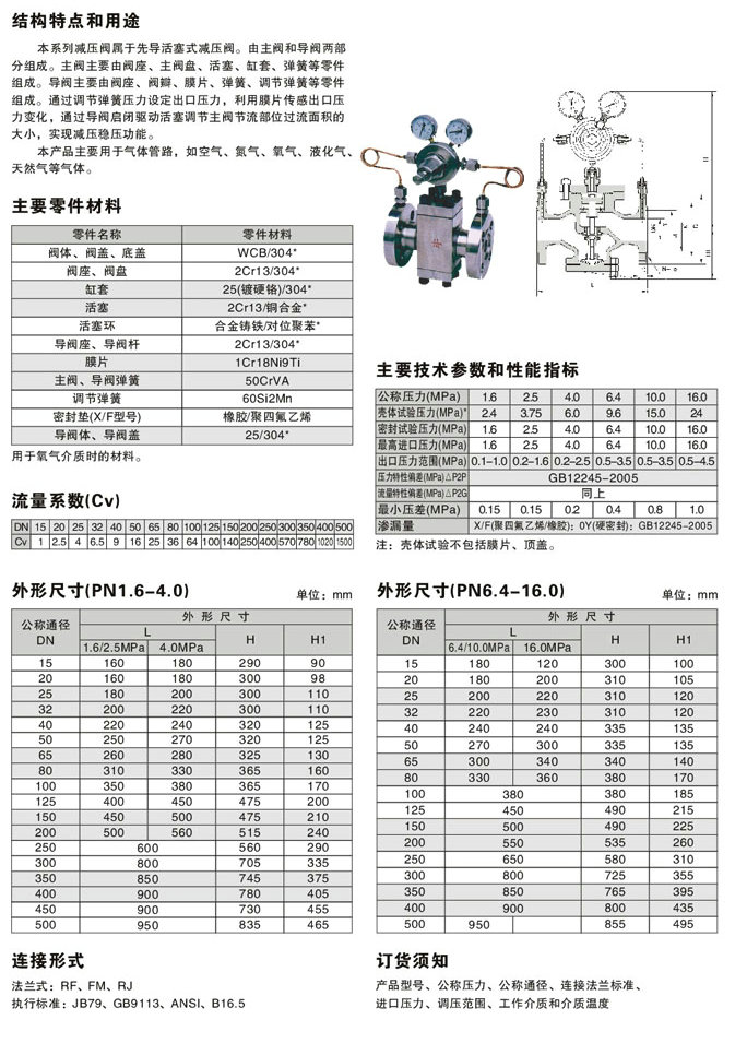 高压锻造气体减压阀