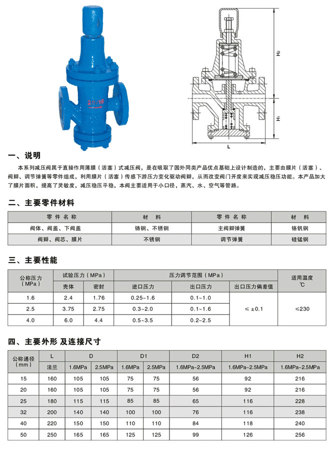 高性能小口径减压阀