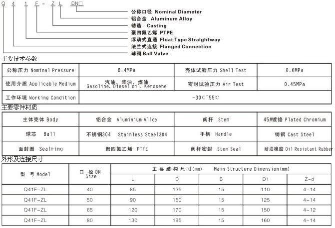 铝合金球阀