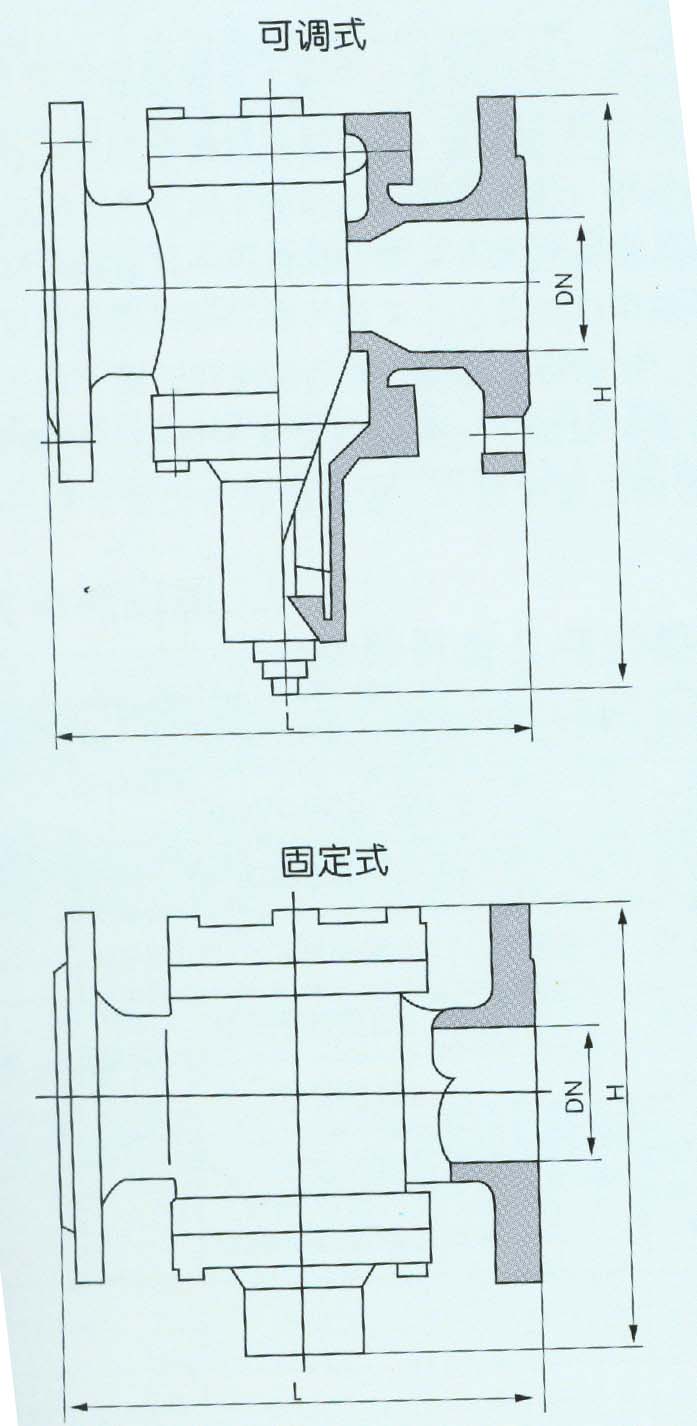 自力式压差平衡阀