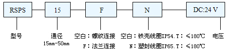 零壓差蒸汽電磁閥
